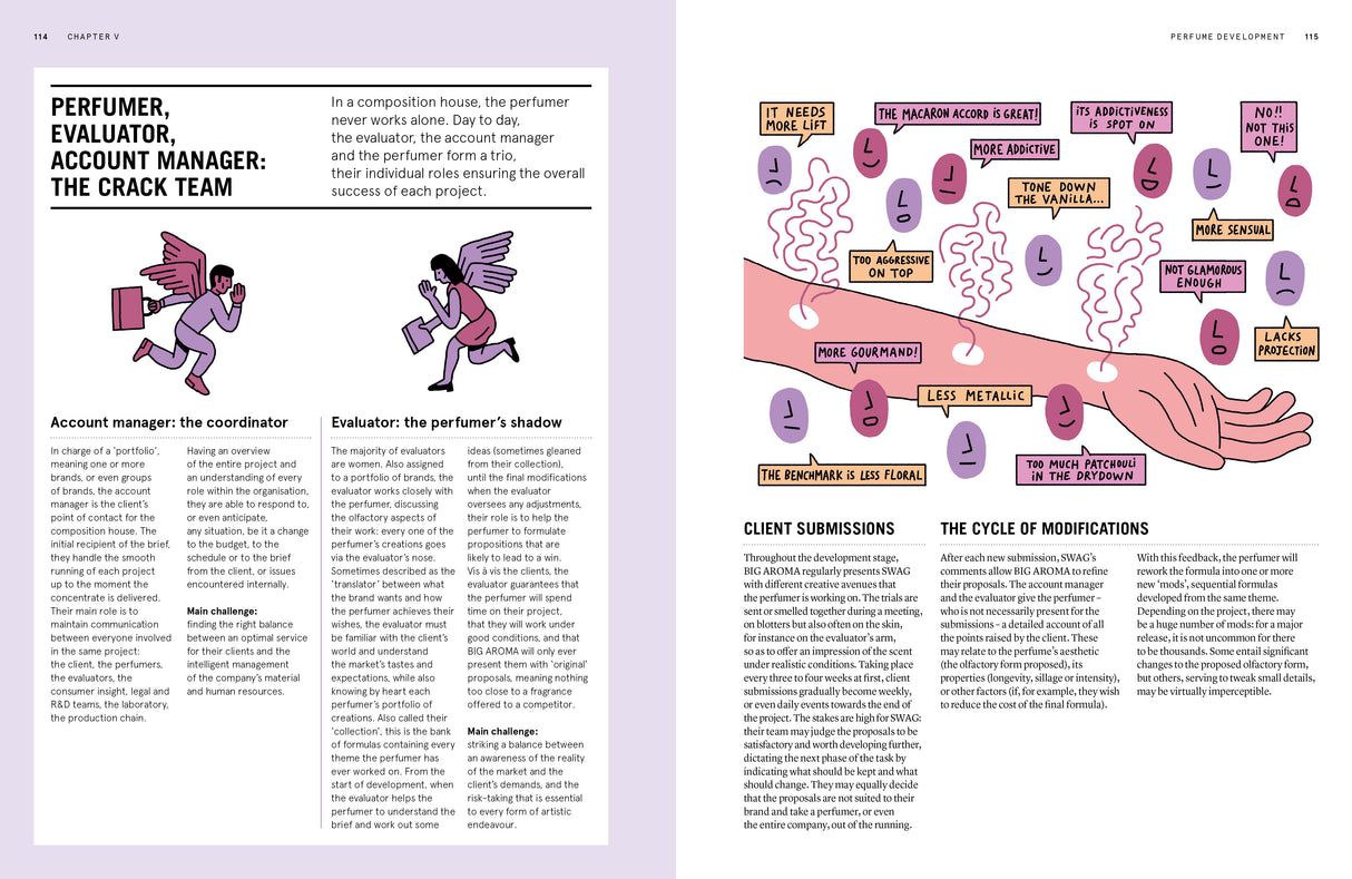 The Big Book of Perfume - NEZ Editions