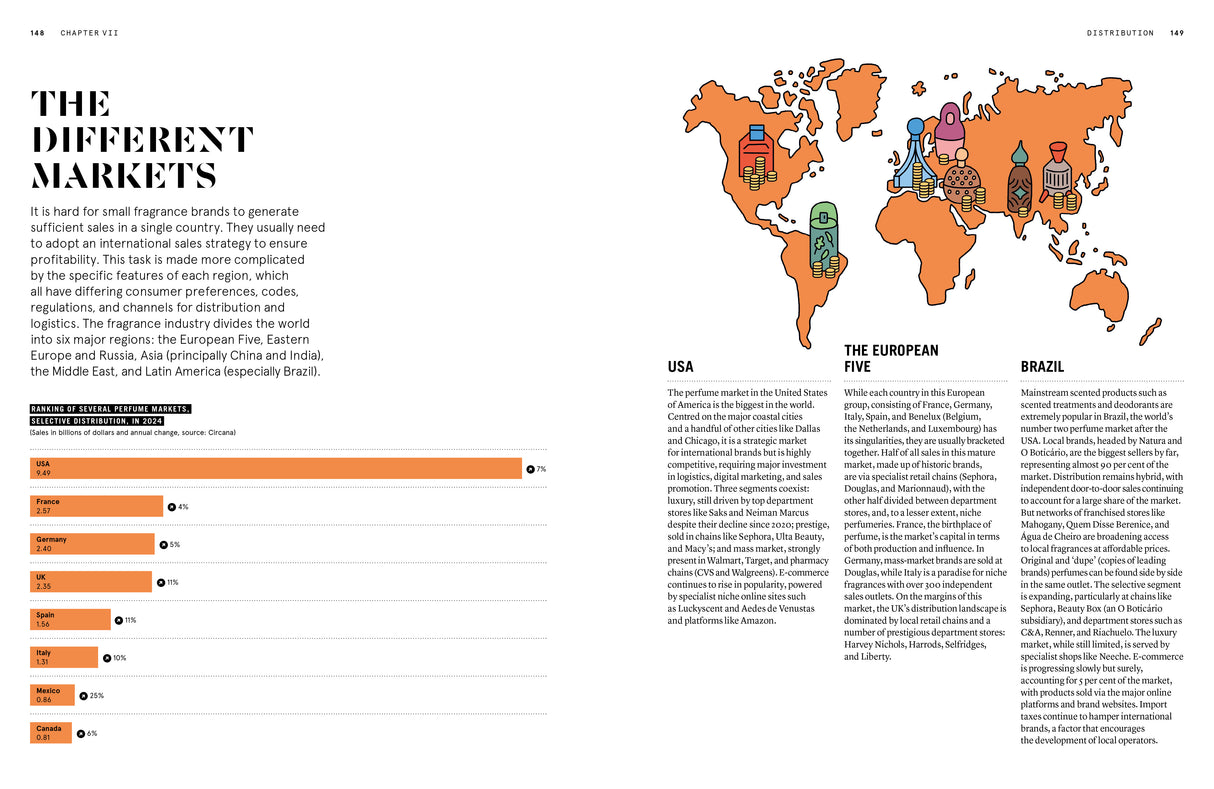 The Big Book of Perfume - NEZ Editions