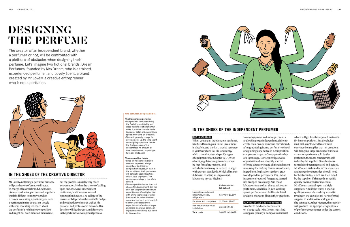 The Big Book of Perfume - NEZ Editions