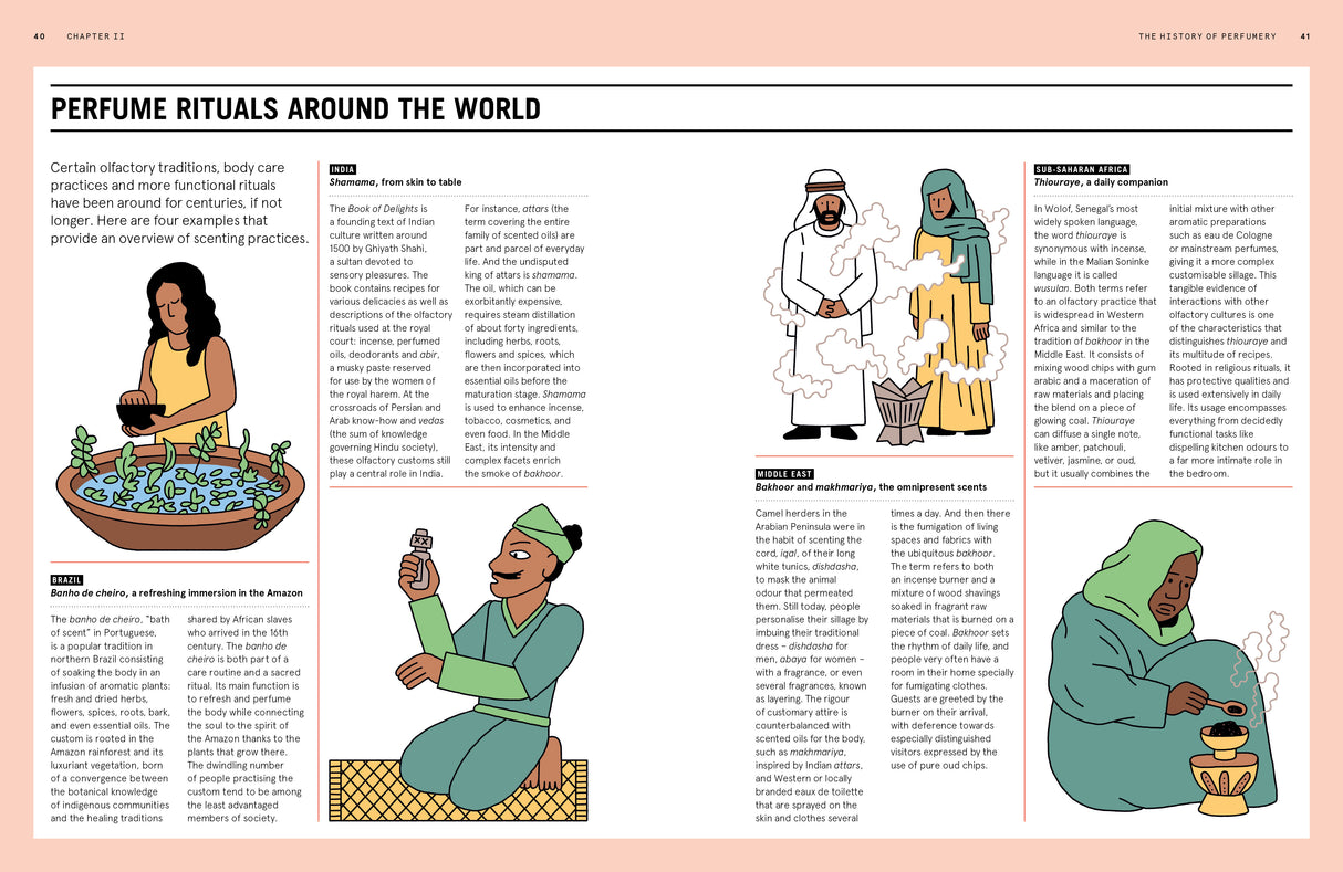 The Big Book of Perfume - NEZ Editions