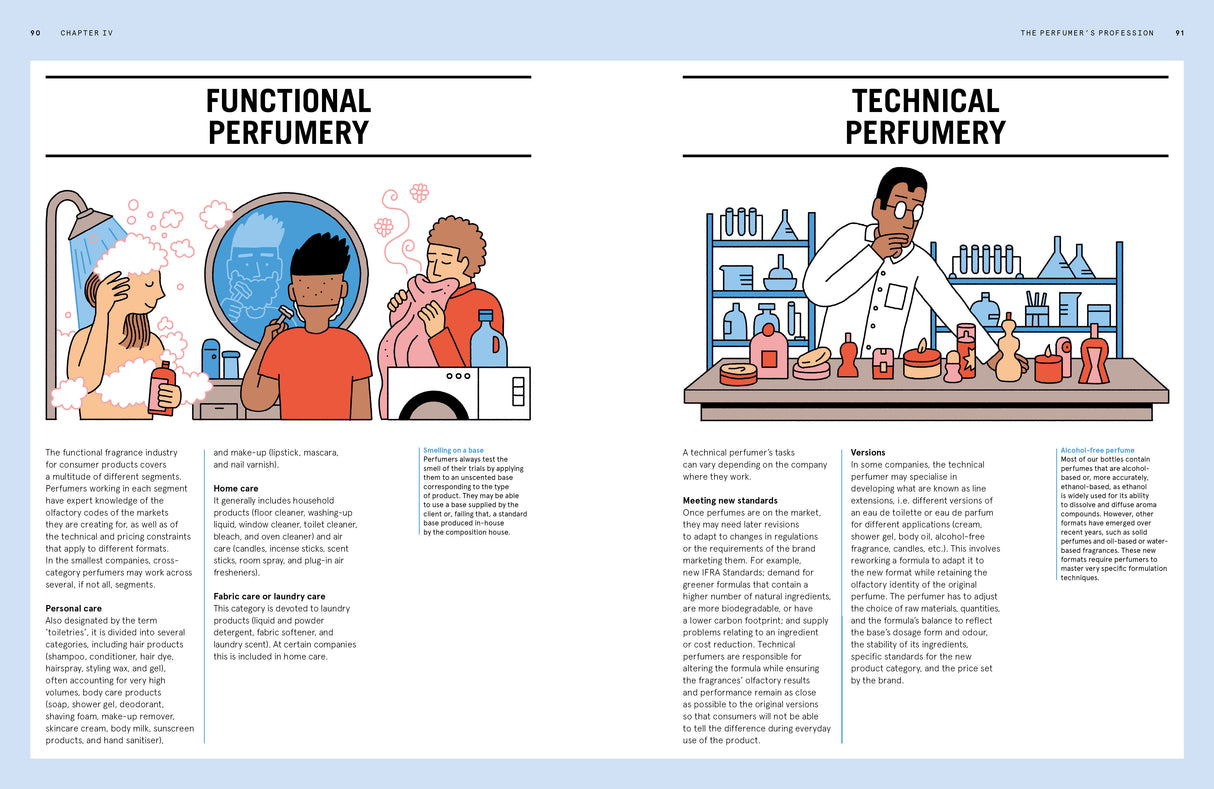 The Big Book of Perfume - NEZ Editions